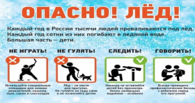 Запрет выхода на лёд.